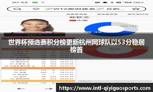 世界杯预选赛积分榜更新杭州网球队以53分稳居榜首