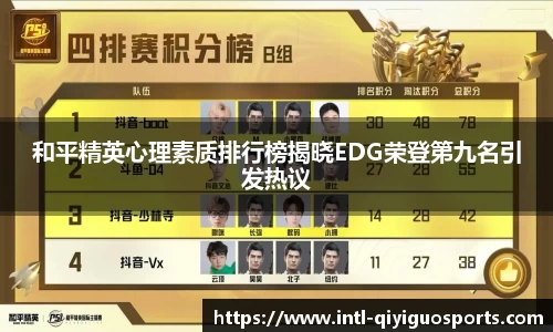 和平精英心理素质排行榜揭晓EDG荣登第九名引发热议